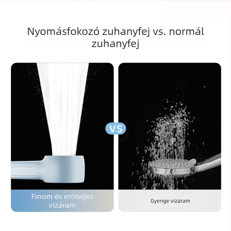 Hetes üzemmódú zuhanyfej, vízkőmentesítés, sűrű permet, vízálló, nyomásfokozó, háziállat masszázs, pulzáló üzemmód, bőrbarát, két üzemmód
