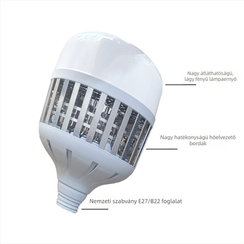 Uszony alakú LED izzóház, harmadik generációs kiegészítők, 50W, 80W, 100W, 150W, hőelvezetés