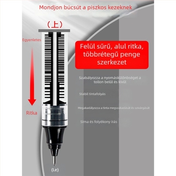 Fekete folyékony tinta-gél toll, rollerball tollal, kupakkal, gyorsan száradó, középiskolásoknak