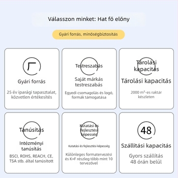 Új bőröndzár jelszavas zár acélkábel, ABS, TSA-jóváhagyott
