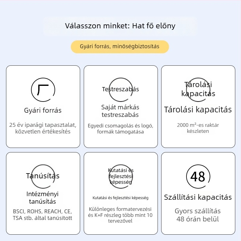 Új bőröndzár jelszavas zár acélkábel, ABS, TSA-jóváhagyott