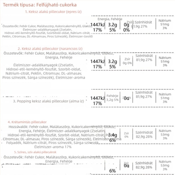 Színes kekszszívű rudak marshmallow-lal, gyümölcs ízek: eper, alma, narancs