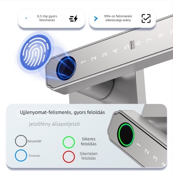 Intelligens zár ajtóhoz, ujjlenyomat- és jelszavas, kettős nyitás, lopás elleni elektronikus kilincs