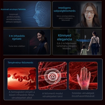 Intelligens zár arcfelismeréssel és kamerával, elektronikus ajtózár, hozzáférés jelszóval vagy ujjlenyomattal