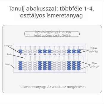 Learning abakusz általános iskolások számára, 15 soros számláló eszköz 1–4. osztályos tanulóknak