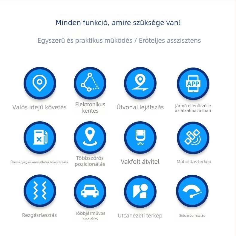 4G Beidou GPS járműlokátor autókhoz és motorkerékpárokhoz – lopás elleni nyomkövetés