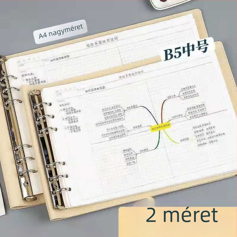 A4-es gondolattérkép notesz, üzleti stílusú, B5-formátum, négyzetrácsos papír, egyetemistáknak