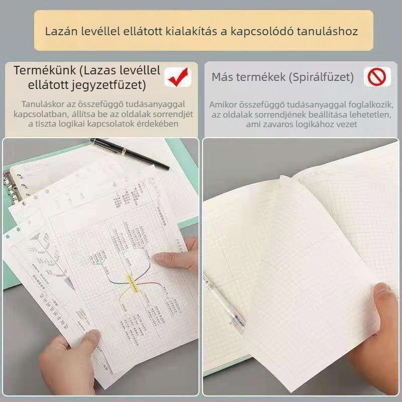 A4-es gondolattérkép notesz, üzleti stílusú, B5-formátum, négyzetrácsos papír, egyetemistáknak