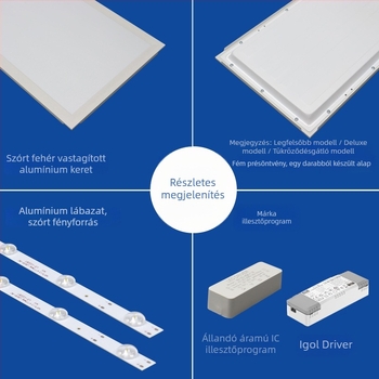 LED mennyezeti panel 300x300/300x600, konyha és fürdőszoba, antireflexiós sík panel