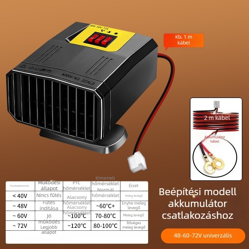Elektromos fűtőberendezés három- és négykerekű járművekhez, 48-70V, Defrosting and Defogging – Hongguan New Energy