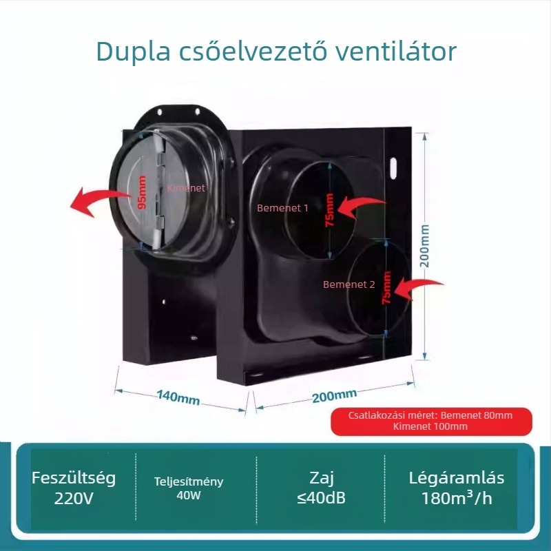 1–2 kiáramló ventilátor, hotel-specifikus, halk fürdőszobai osztott csatornás ventilátor