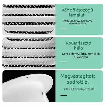 Rozsdamentes acél szellőző sapka lamellákkal, esőálló kimeneti sapka, egy rétegű rács, friss levegő sapka