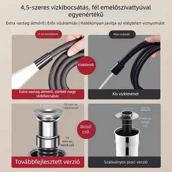 Nylon hálós zuhanycső, magas hőmérséklet-ellenálló, robbanásbiztos, univerzális 1/2 hüvelykes csatlakozás, forró és hideg vízhez