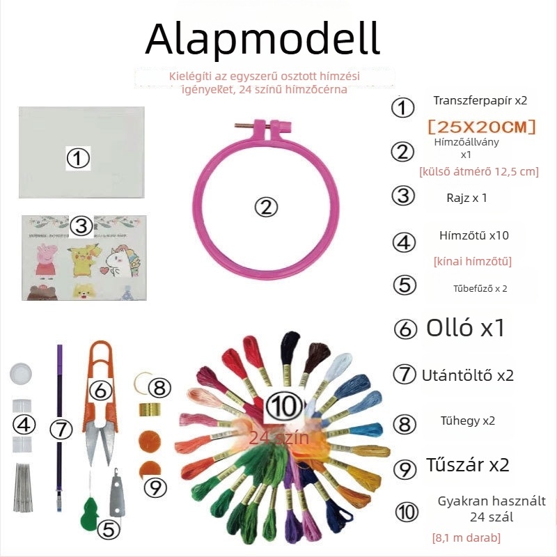 Kezdőknek szóló DIY hímzőkészlet: ruhára hímzés, textilművészet pároknak