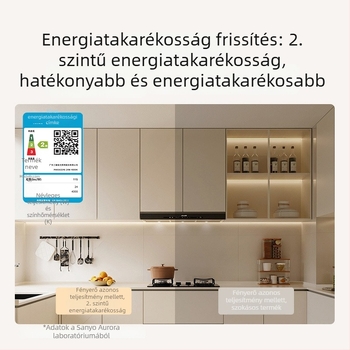 Alumínium mennyezeti LED-panel 30x30 és 36x60, konyha és fürdőszoba számára, Sanxiong Aurora