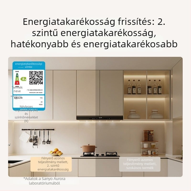 Alumínium mennyezeti LED-panel 30x30 és 36x60, konyha és fürdőszoba számára, Sanxiong Aurora
