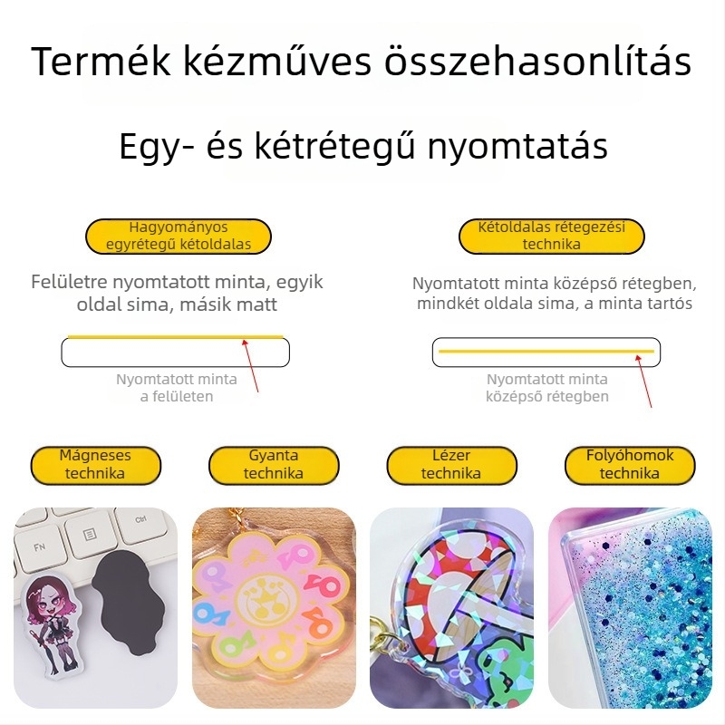 Átlátszó akril jegyek futóhomok hatással, egyedi rajzfilm/ anime karakterekkel, lézergravírozott kártyák, csillagos képeslapok, dísztárgyak és könyvjelzők