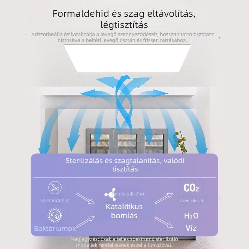 NVC LED mennyezeti lámpa, beépített fürdőszobába és a konyhába – síkpaneles lámpa