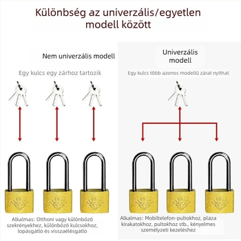 Sárgaréz lakat meghosszabbított kivitel, hosszú nyéllel, hosszú fogantyúval, hosszú rúddal, hosszú szalaggal, hosszú orral, vékony zárfejjel – szekrényajtóhoz