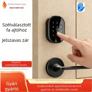 Split típusú hotel ajtózár okos rendszerrel – TTHOTEL mágneskártyás és jelszavas elektronikus zár