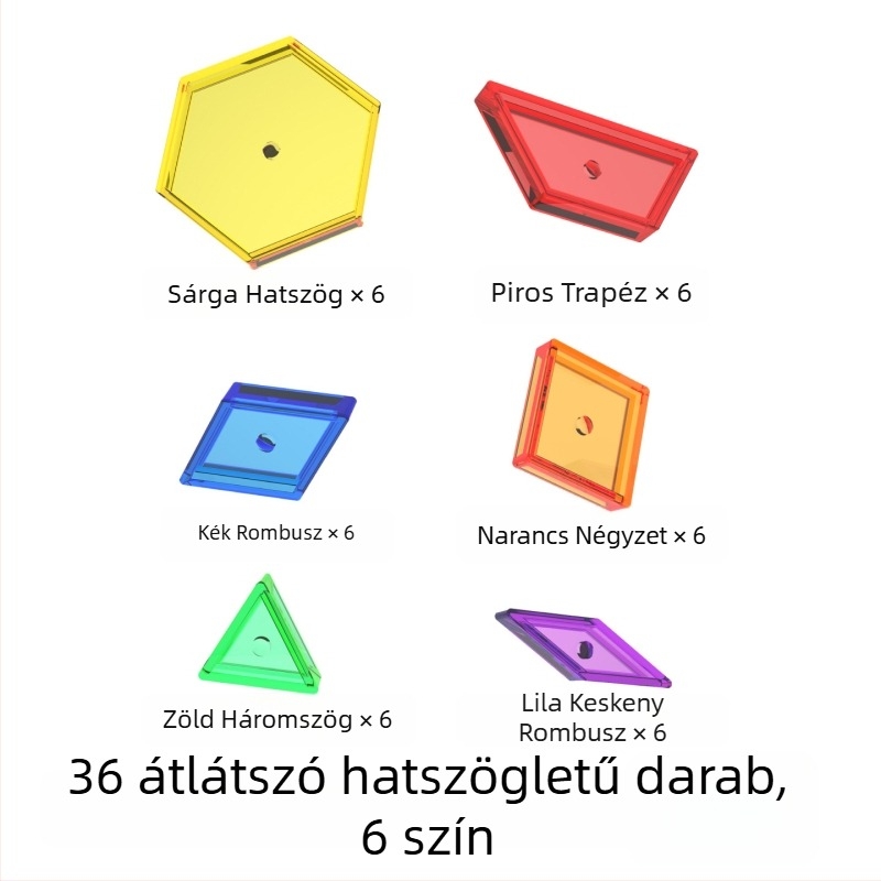 Gyerekeknek szánt LED szenzoros fénybox – nyomkövetésre és rajzolásra szolgáló fényvezető tábla
