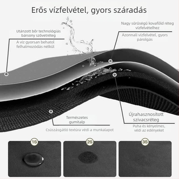 Új kínai stílusú zen diatómás agyag teafedel, vintage asztalterítő futó, nedvszívó csészealátét