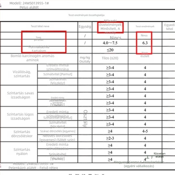 Babapelenkázó matracvédő – tiszta pamut, A osztály, vízálló és lélegző, mosható, nagy méretű matracvédő éjszakai védelem