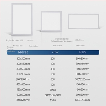 Beépíthető mennyezeti LED síkpanel lámpa 300x300/600/1200, vízálló, fürdőszobára, konyhára és irodára