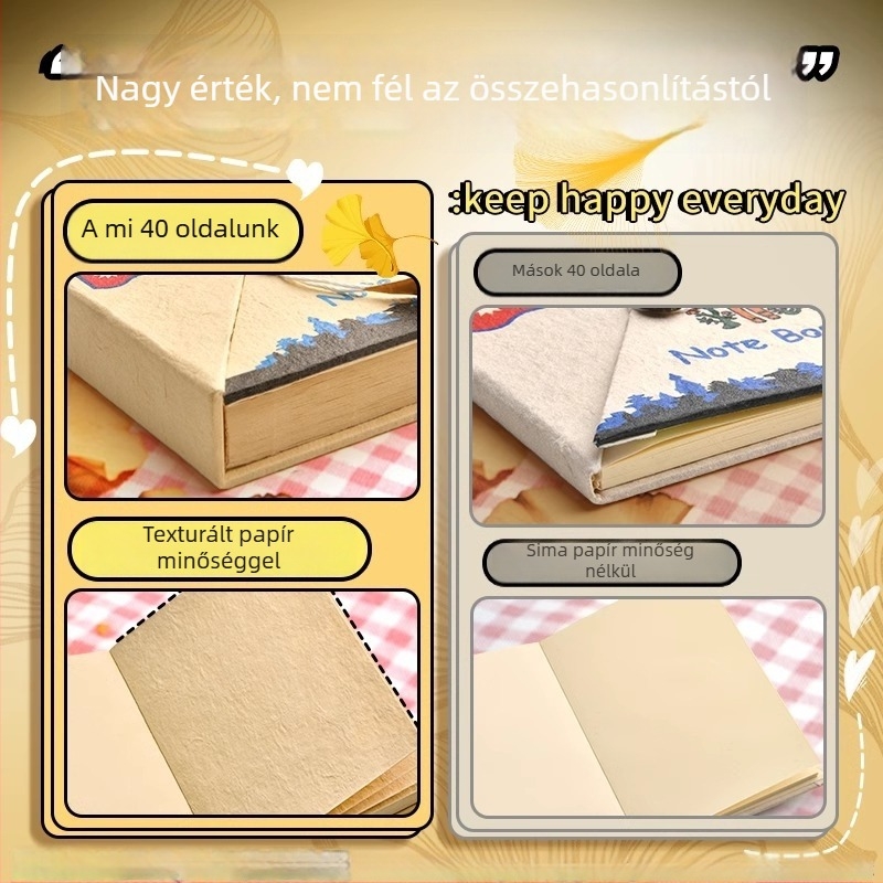 Népáli kézzel készített DIY anyagkészlet és kézzel festett notesz lányoknak, vintage írószerek