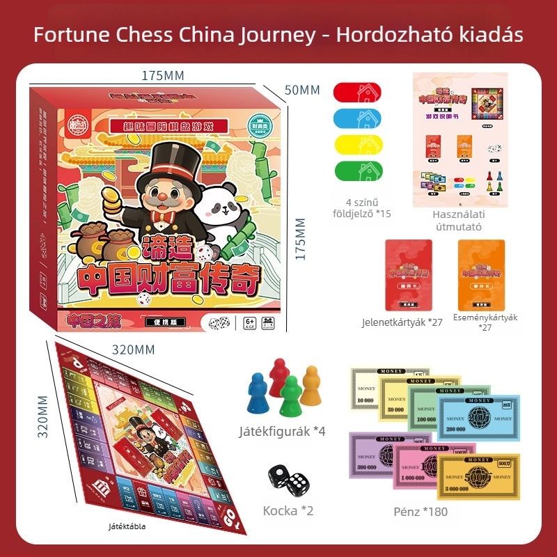 Deluxe Családi interaktív Monopoly társasjáték: Világkörüli utazás