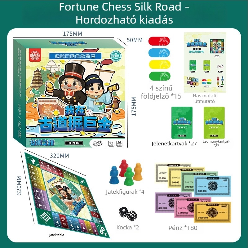 Deluxe Családi interaktív Monopoly társasjáték: Világkörüli utazás