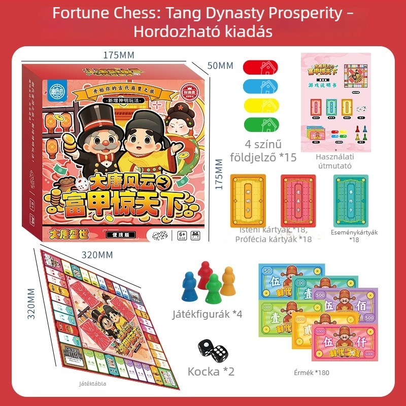 Deluxe Családi interaktív Monopoly társasjáték: Világkörüli utazás