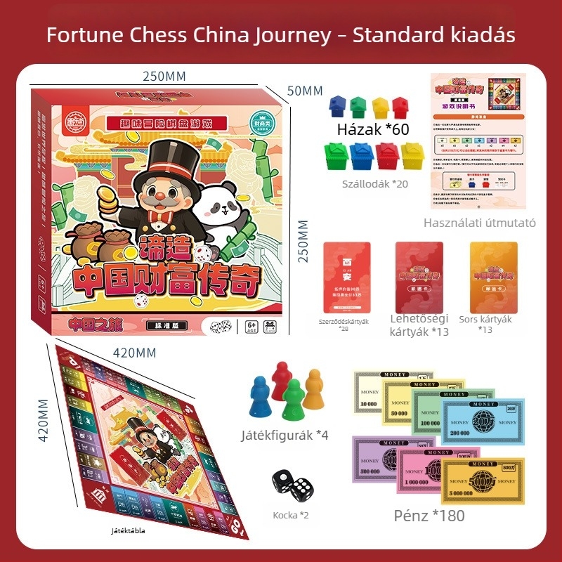 Deluxe Családi interaktív Monopoly társasjáték: Világkörüli utazás