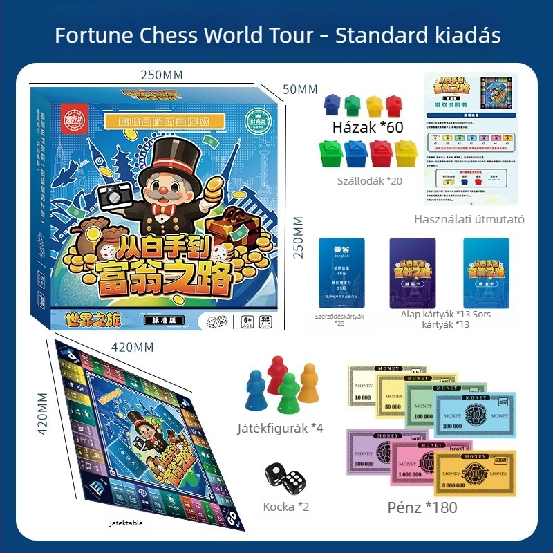 Deluxe Családi interaktív Monopoly társasjáték: Világkörüli utazás