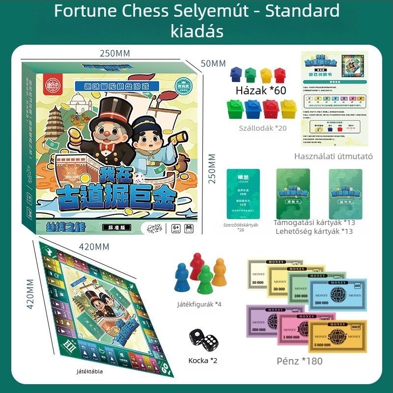 Deluxe Családi interaktív Monopoly társasjáték: Világkörüli utazás