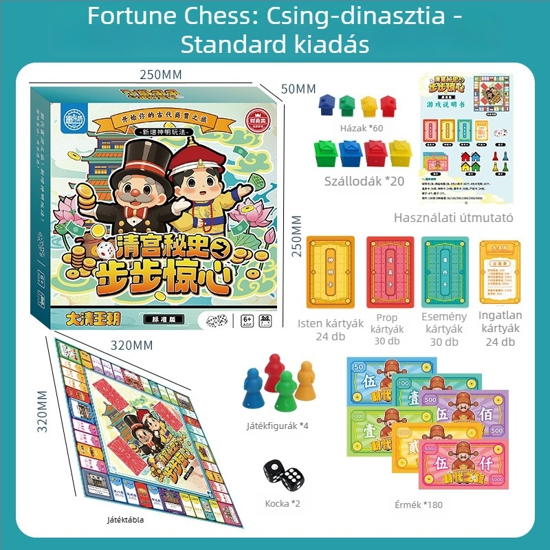 Deluxe Családi interaktív Monopoly társasjáték: Világkörüli utazás