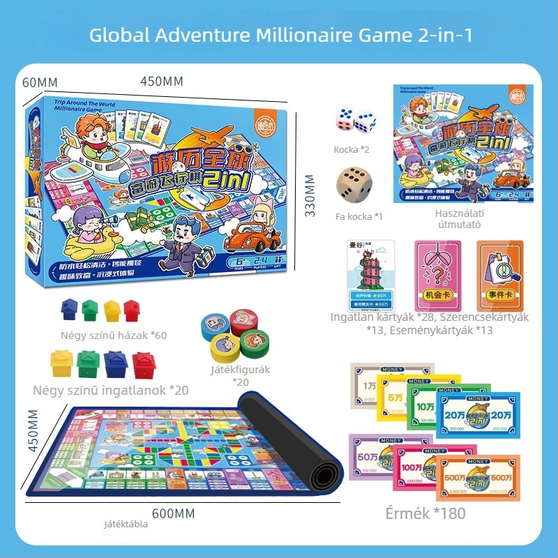 Deluxe Családi interaktív Monopoly társasjáték: Világkörüli utazás