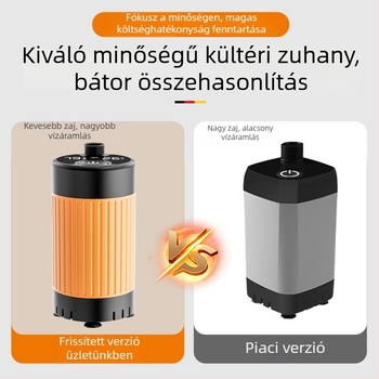 Hordozható elektromos zuhanyzó falra szerelhető, digitális kijelzővel, kollégiumokban, vidéki otthonokban és kültéri használatra.