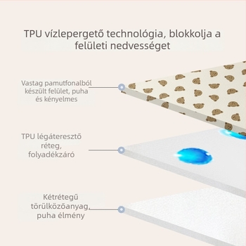Mosható, lélegző babapárna alátét, vízálló négy évszakos ágynemű