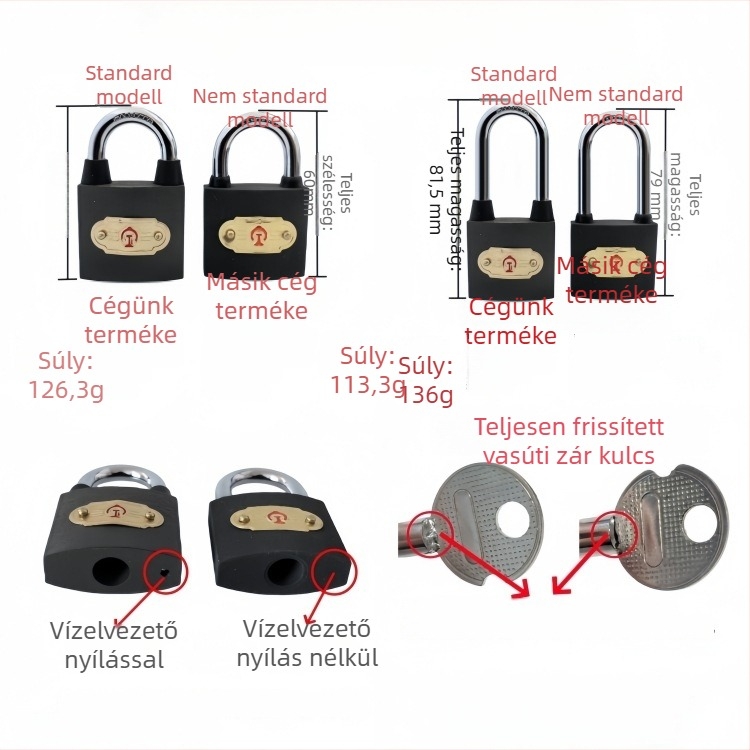 Xintianer vasúti lakat 38 mm, acél biztonsági zár univerzális kulccsal, modell XTE-TLS38mm