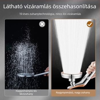 Állítható forgó zuhanyfej fürdőszobai vízmelegítőhöz, nagy vízhozam