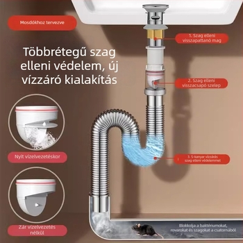 Univerzális mosdólefolyó rozsdamentes acélból, szagtalanító funkcióval és mosdó tömlőhöz tartozó kiegészítők