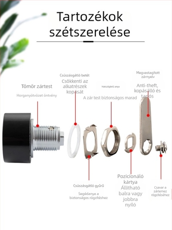 Ujjlenyomat-olvasós fiókzár: tároló- és irodai szekrényekhez, éjjeli szekrényekhez, ruhásszekrényekhez és postaládákhoz – elektronikus jelszavas zár.