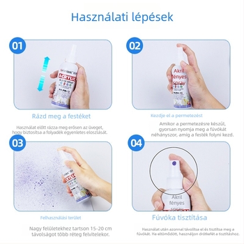 Olajfestéshez vízbázisú akril spray pigment, 100 ml, nagy kapacitás, gyerekek DIY festéséhez, környezetbarát tinta