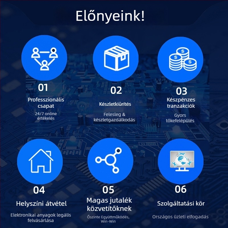 Újrahasznosított chip IC-k és kommunikációs IC modulok, elektronikai IC-készlet és integrált áramkörök