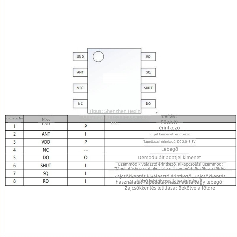 PT590H vezeték nélküli vevőchip, kompatibil WL520 WS490, alacsony energiafogyasztás, 315–433 MHz, WF480 alkatrészek