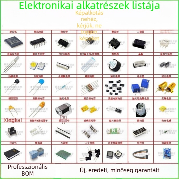 MCIMX6Y2CVM08AB Mikroprocesszor-vezérlő MPU IC, BGA289