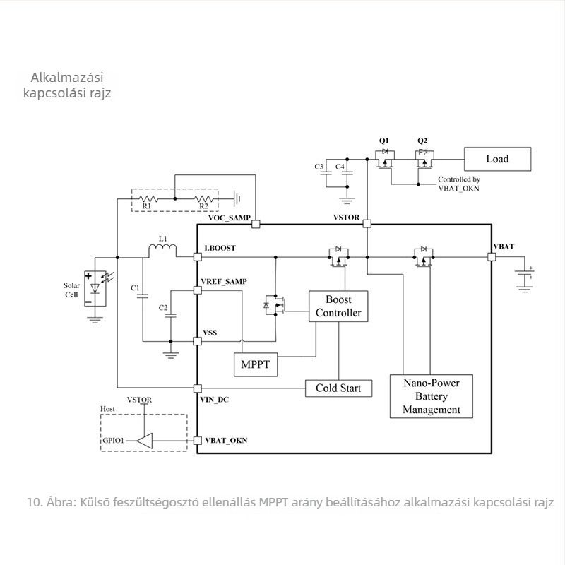 Yingjixin IP2391N Alacsony fényű energiagyűjtő chip integrált MPPT funkcióval és alacsony energiafogyasztású Boost töltéssel