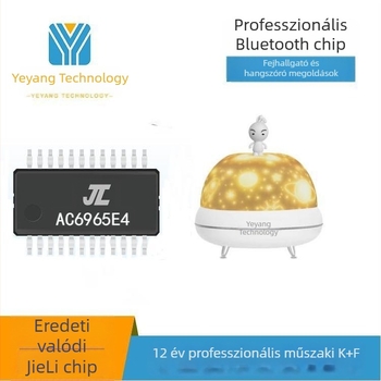 AC6965E egycsatornás Bluetooth hangmegoldás fejlesztéshez