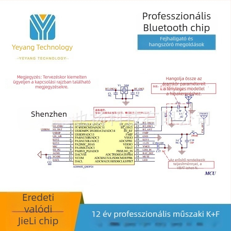 AC6965E egycsatornás Bluetooth hangmegoldás fejlesztéshez